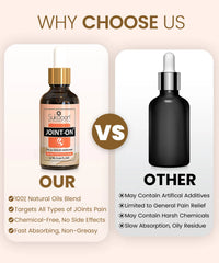 JOINT-ON Essential Oil Blend by Sukooon